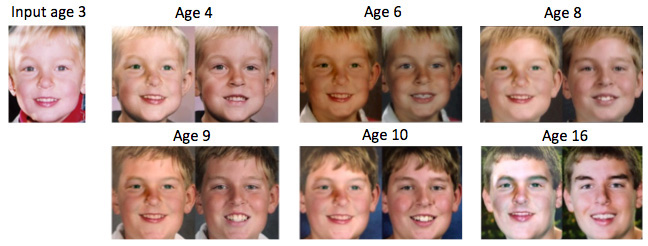 age progression photo